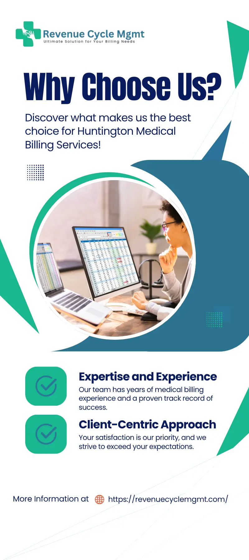 Why Huntington healthcare providers Choose Us for Medical Billing Services